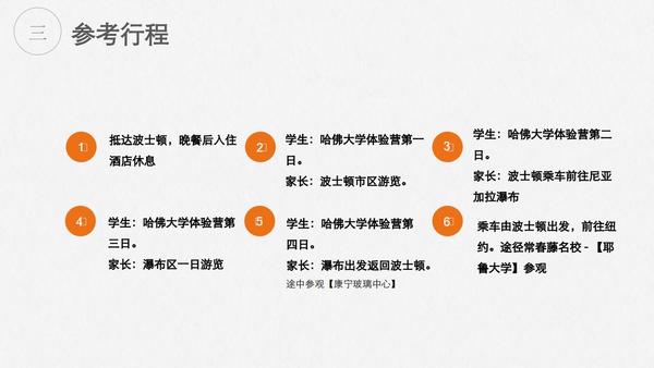 1. 哈佛大学游学项目_03.jpg